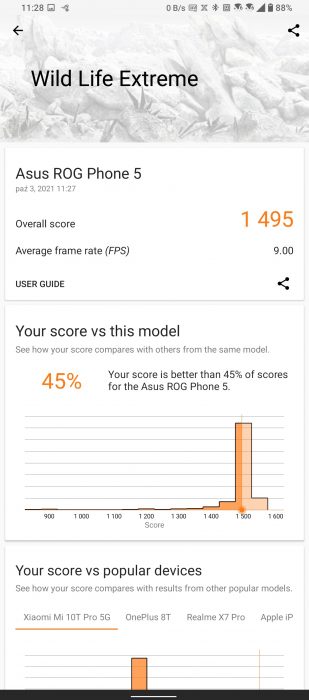 ASUS ROG Phone 5 Ultimate - ROG w wydaniu mobilnym - Recenzja