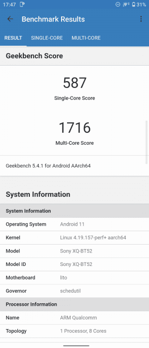 Smukła, zgrabna i stylowa ... nie to nie dziewczyna a Sony Xperia 10 III