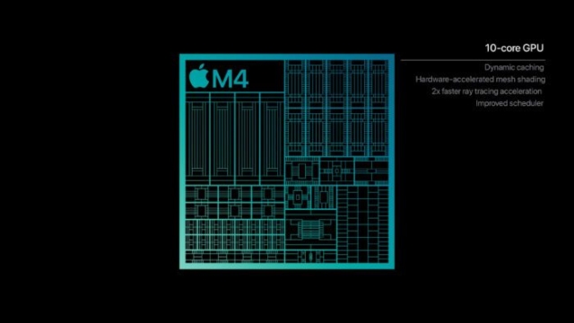 Apple prezentuje M4 Pro i M4 Max: Najbardziej zaawansowana rodzina chipów na rynku 🚀